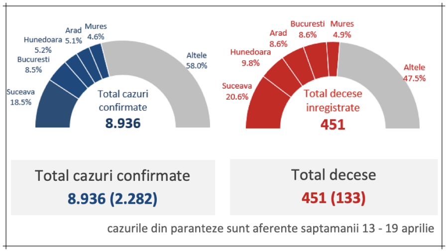 insp2