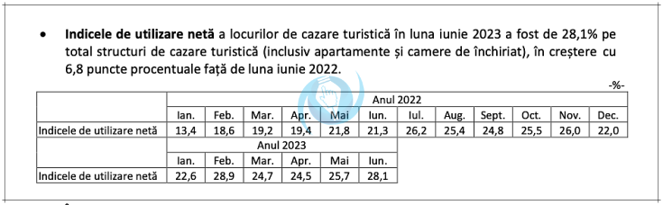 turisti satu mare iunie 1