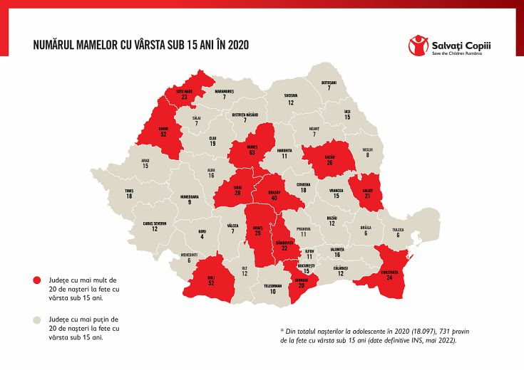 harta Numarul mamelor cu varsta sub 15 ani