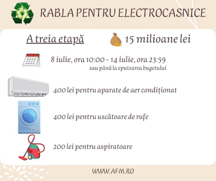 rabla electrocasnice etapa3