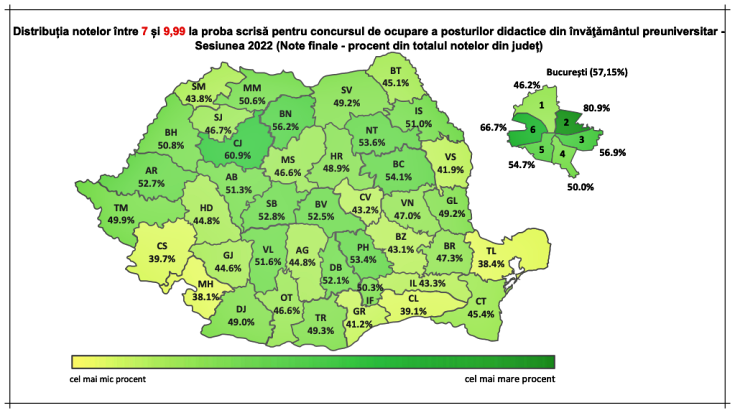 titularizare 2022 final