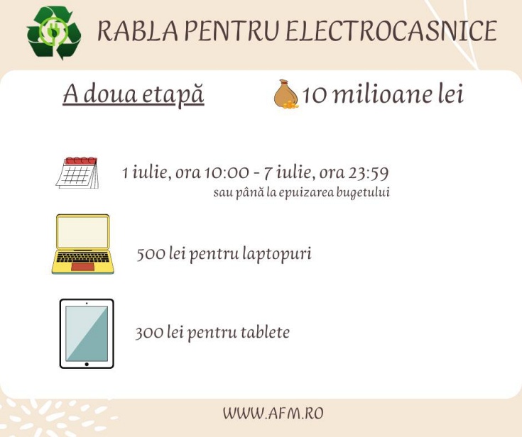 rabla electrocasnice etapa2