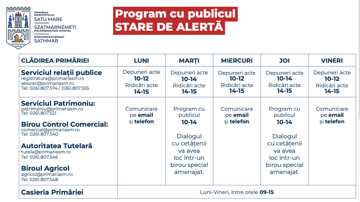 program primarie stare alerta