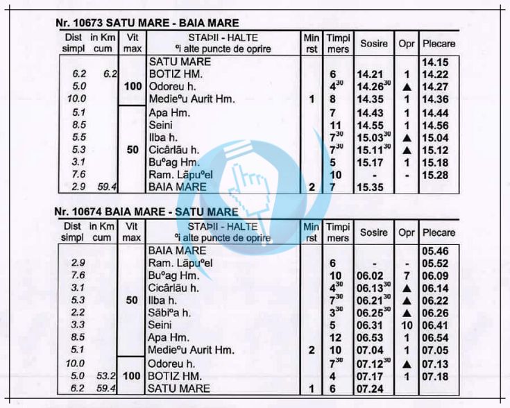 cursa speciala tren satu mare baia mare